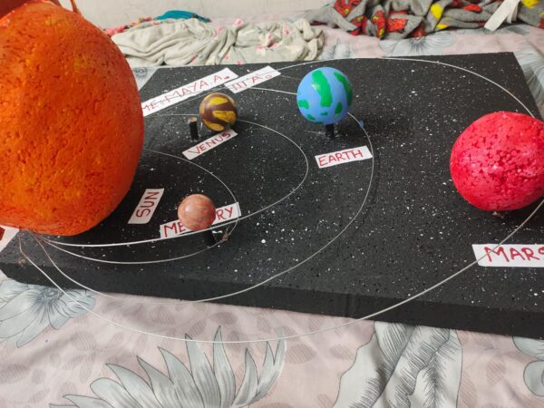solar system model
